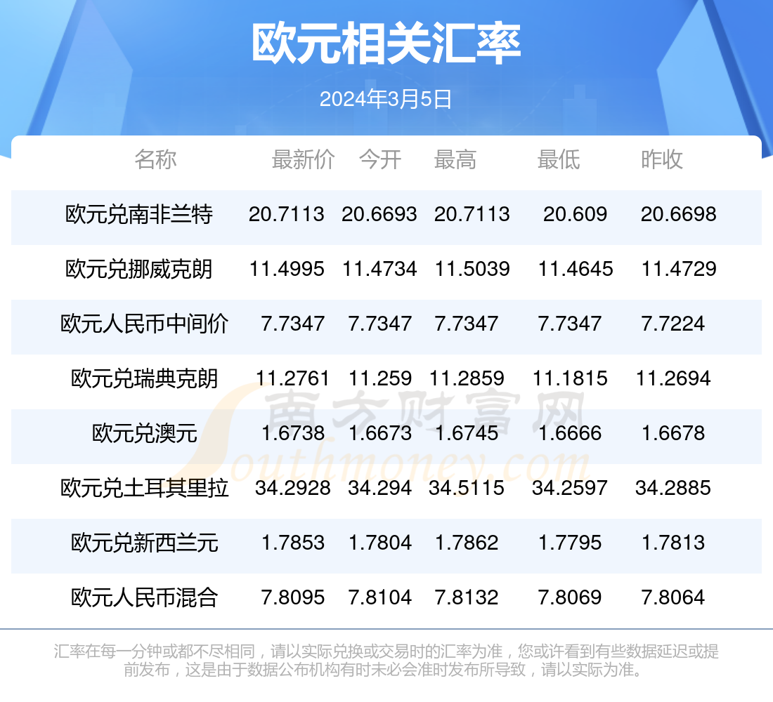 热门推荐 第445页