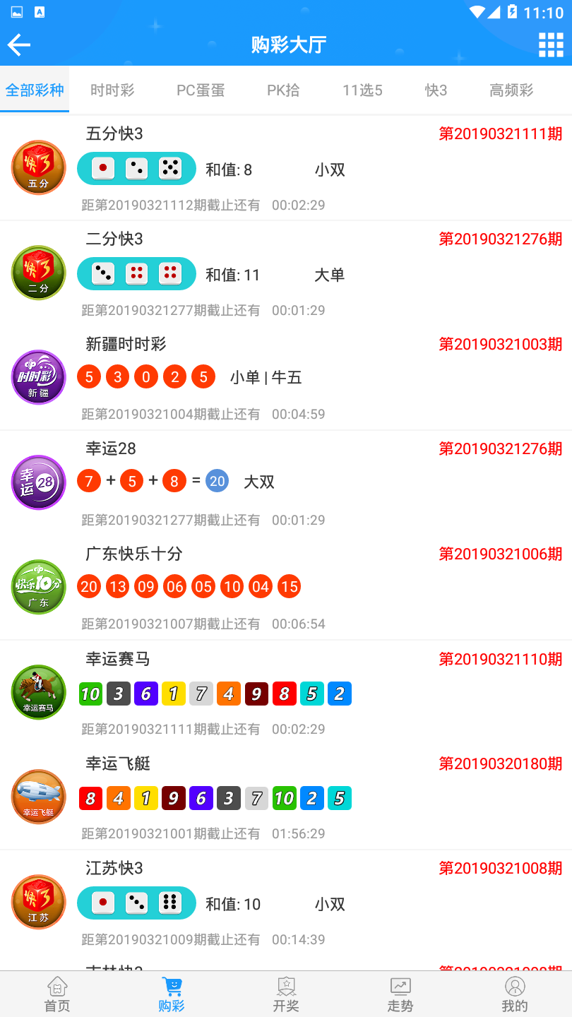 香港二四六开奖结果 开奖记录|精选准确资料解释落实