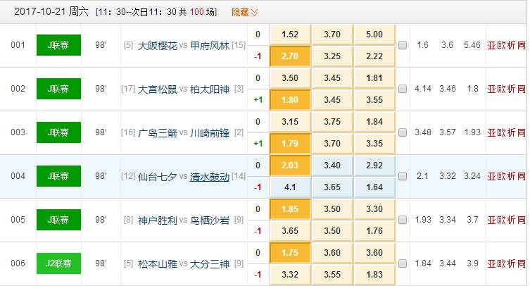 二四六天天彩资料大全网|精选准确资料解释落实