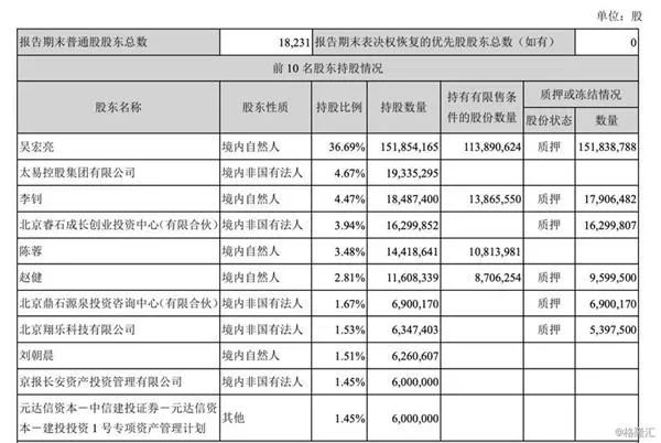 奥门天天开奖码结果|精选准确资料解释落实