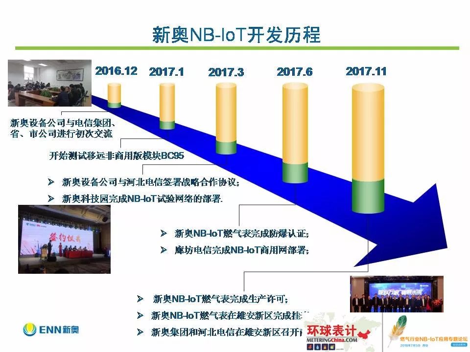 2024新奥精准正版资料|精选准确资料解释落实
