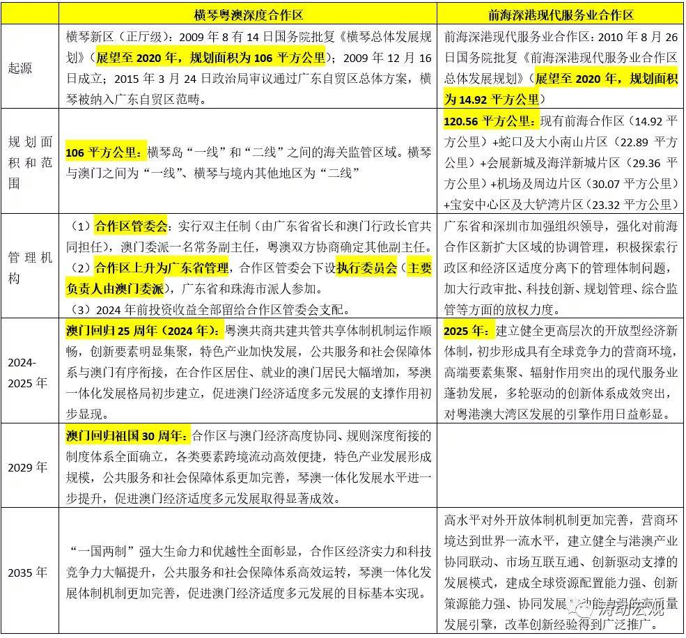 新澳精准资料免费提供|精选准确资料解释落实