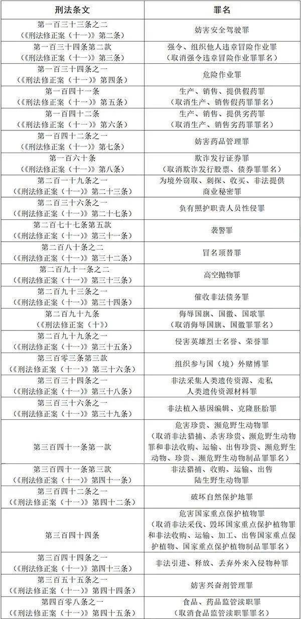 新奥门资料大全正版资料2024年免费下载|精选准确资料解释落实