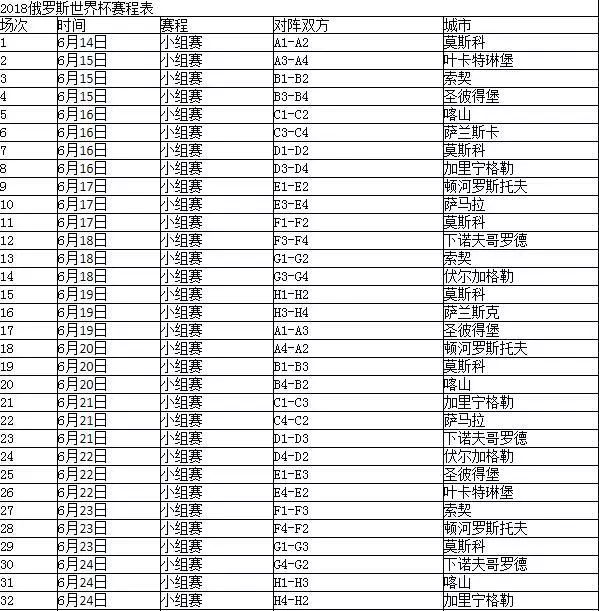 2024今晚澳门特马开什么码|精选准确资料解释落实