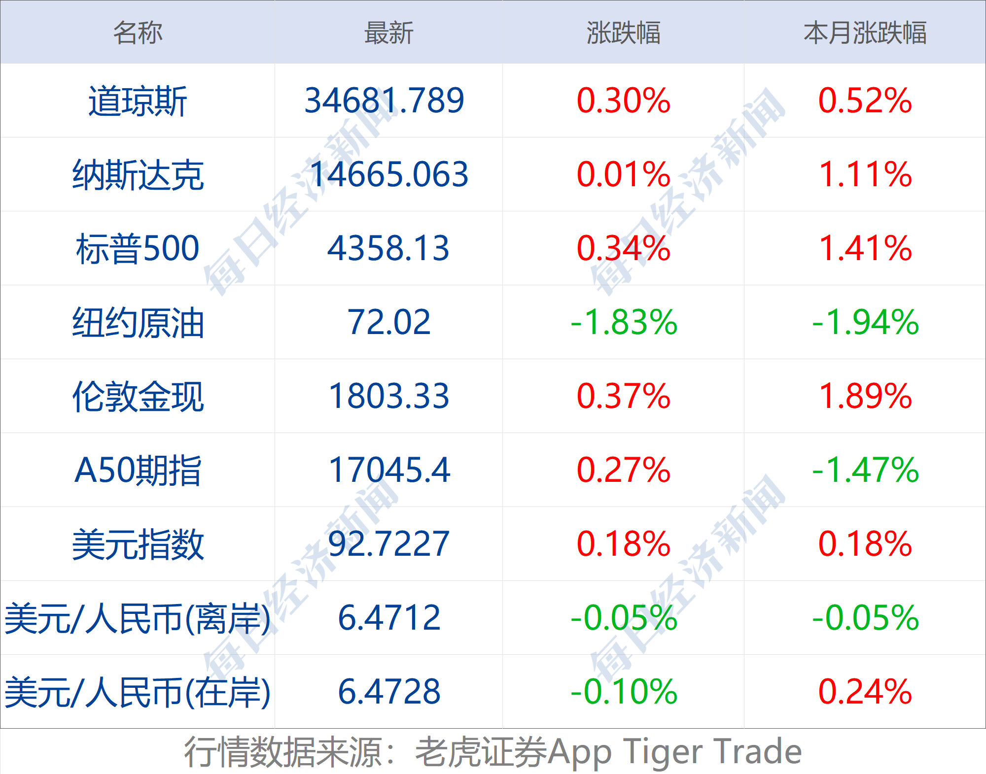 7777888888精准新管家|精选准确资料解释落实