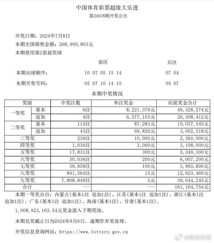 澳门今晚必开1肖|精选准确资料解释落实