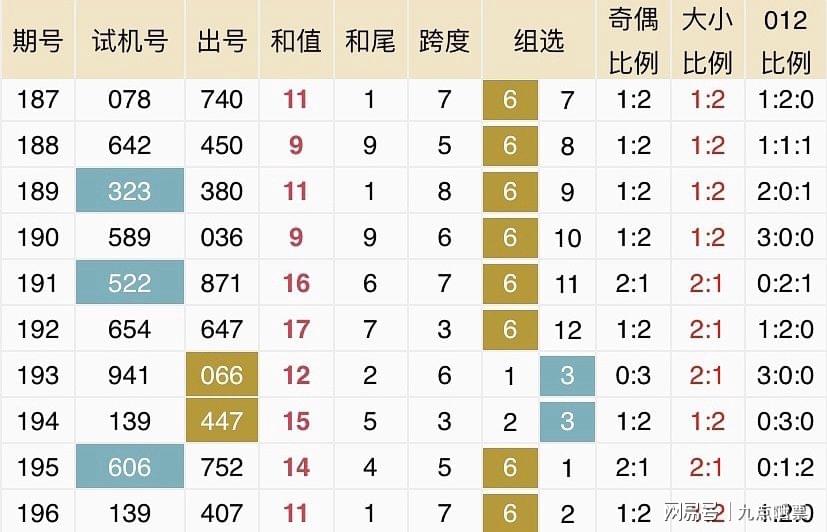 财经新闻 第423页