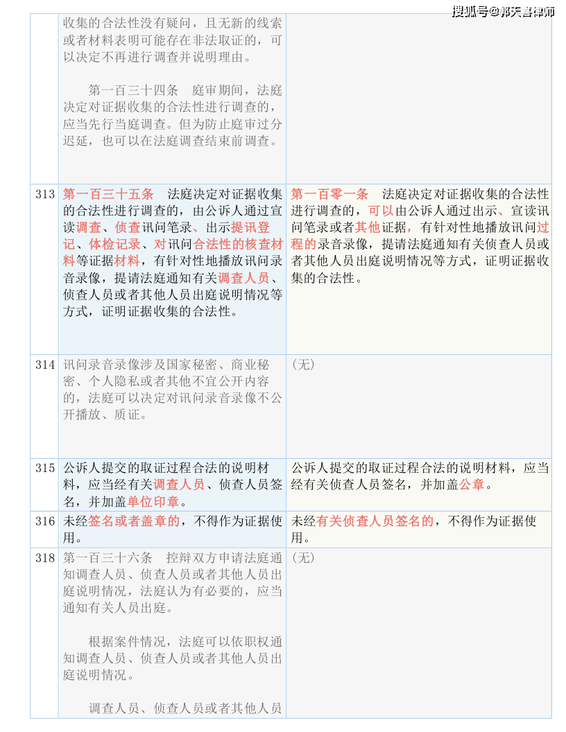 澳门一码一肖100准吗|精选准确资料解释落实