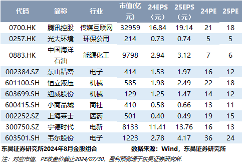 2024新澳门天天开奖攻略|精选准确资料解释落实