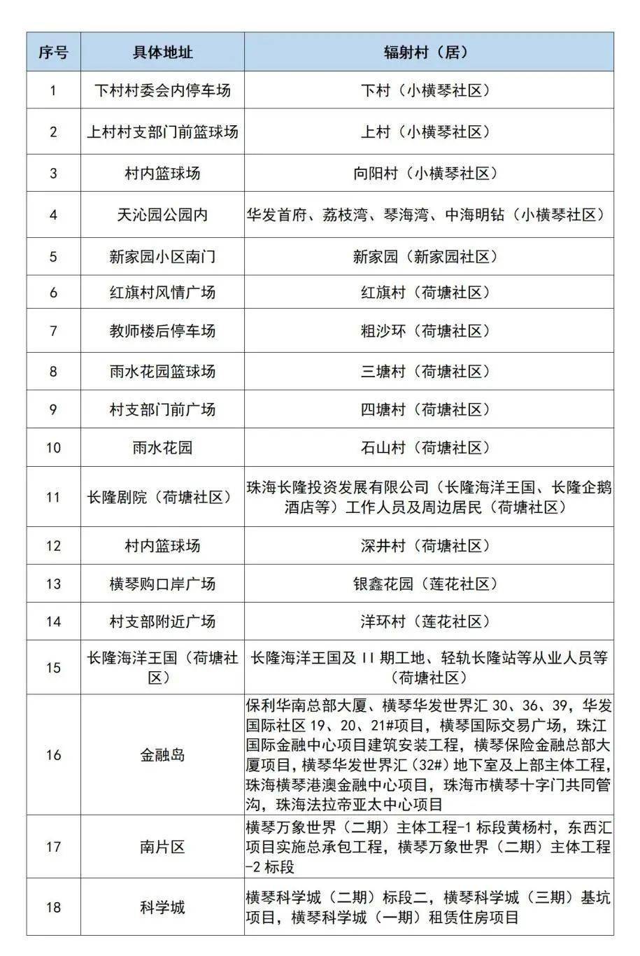 热门推荐 第435页