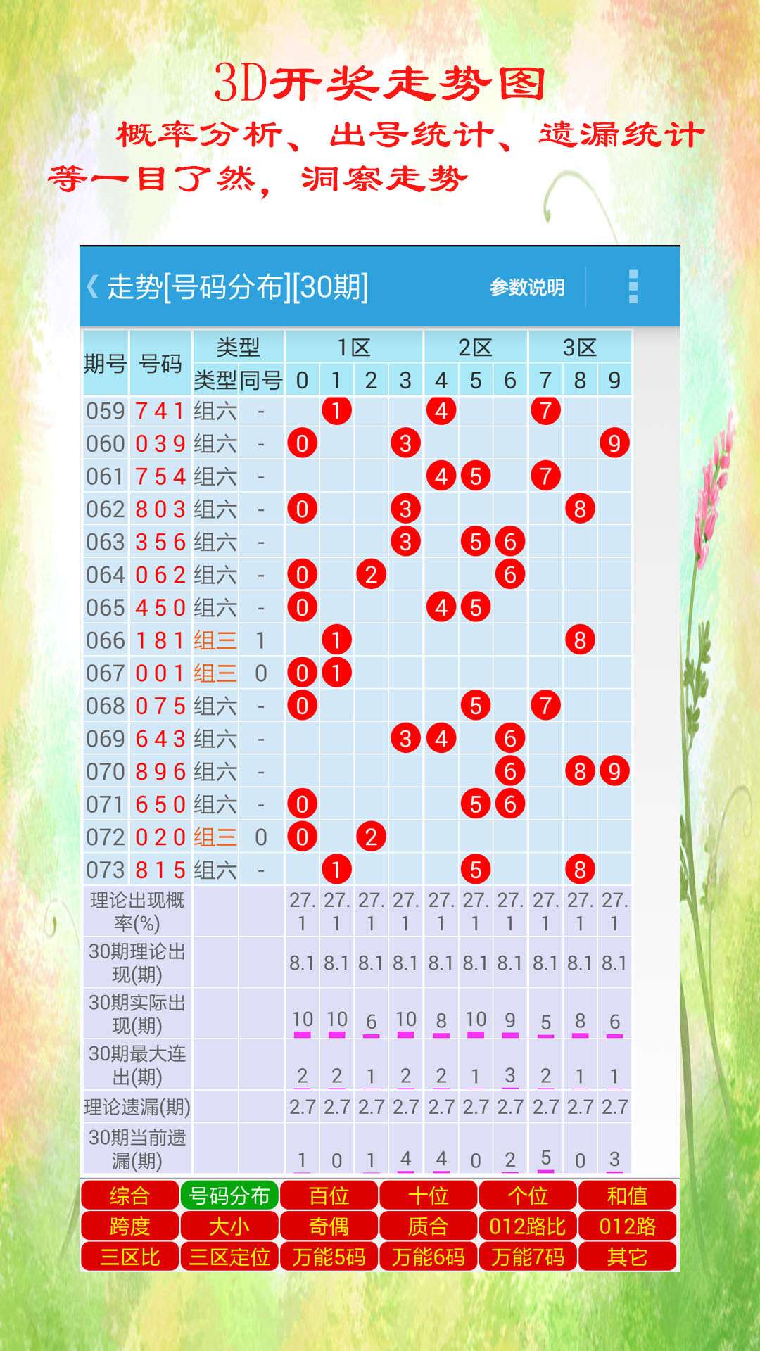 特别推荐 第430页