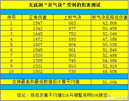 2024年新奥门天天开彩|精选准确资料解释落实