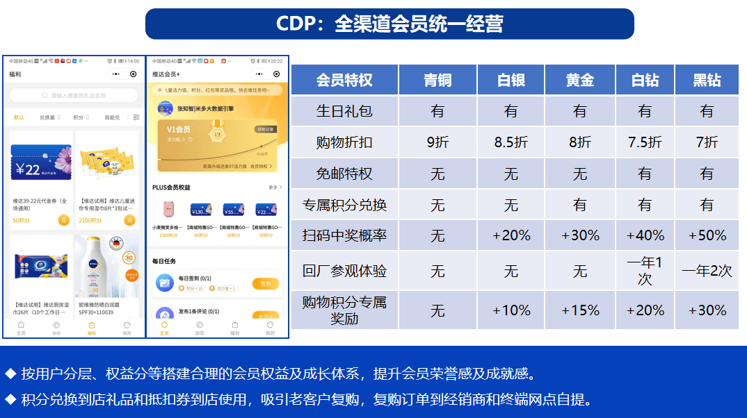 2024免费资料精准一码|精选准确资料解释落实