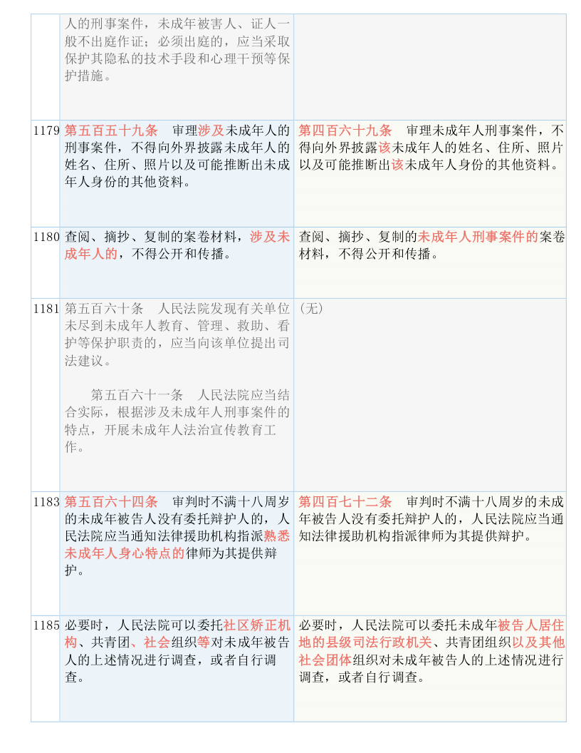 7777788888精准一肖|精选准确资料解释落实