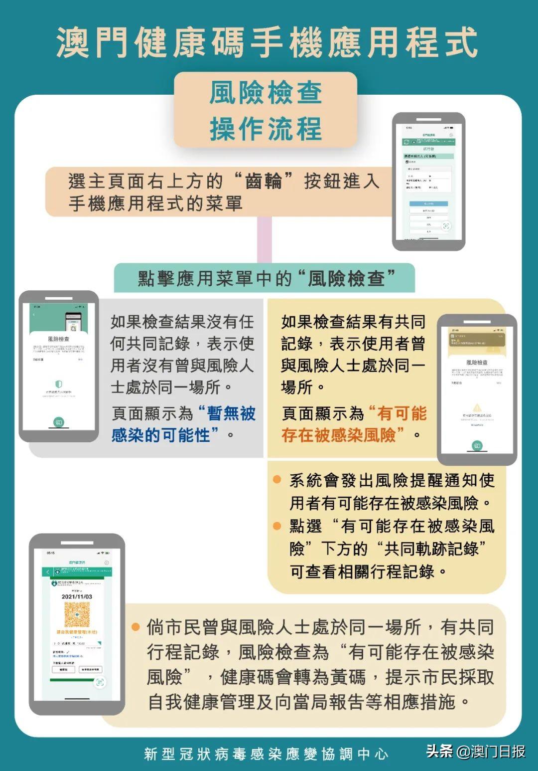 澳门一码一码100准确|精选准确资料解释落实