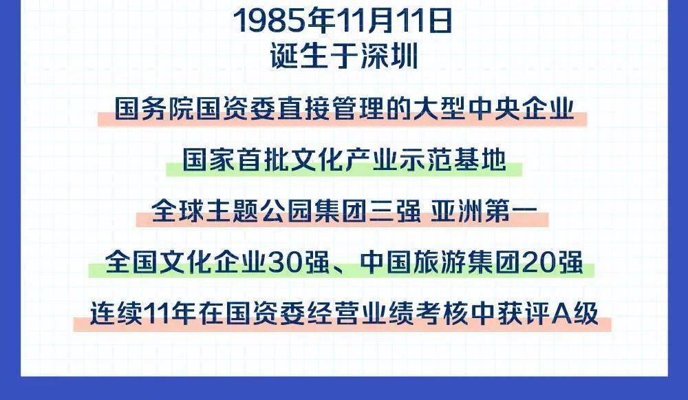 华侨城集团最新招聘信息