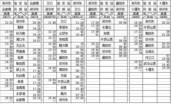 许昌最新高铁时刻表