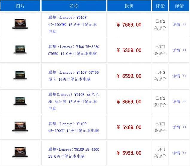 联想笔记本报价最新报价