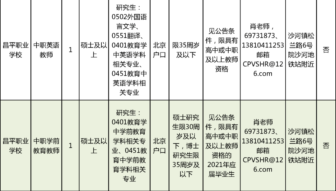 湖熟长白班最新招聘