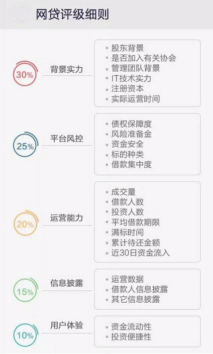 澳门香港 第415页