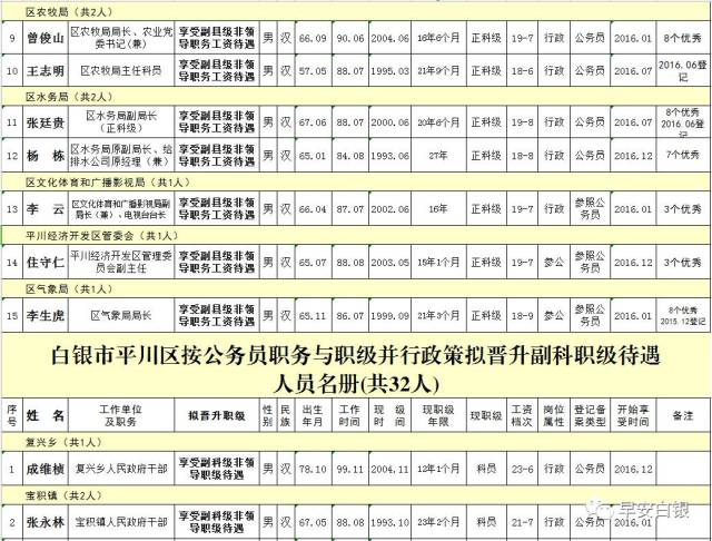 财经新闻 第406页