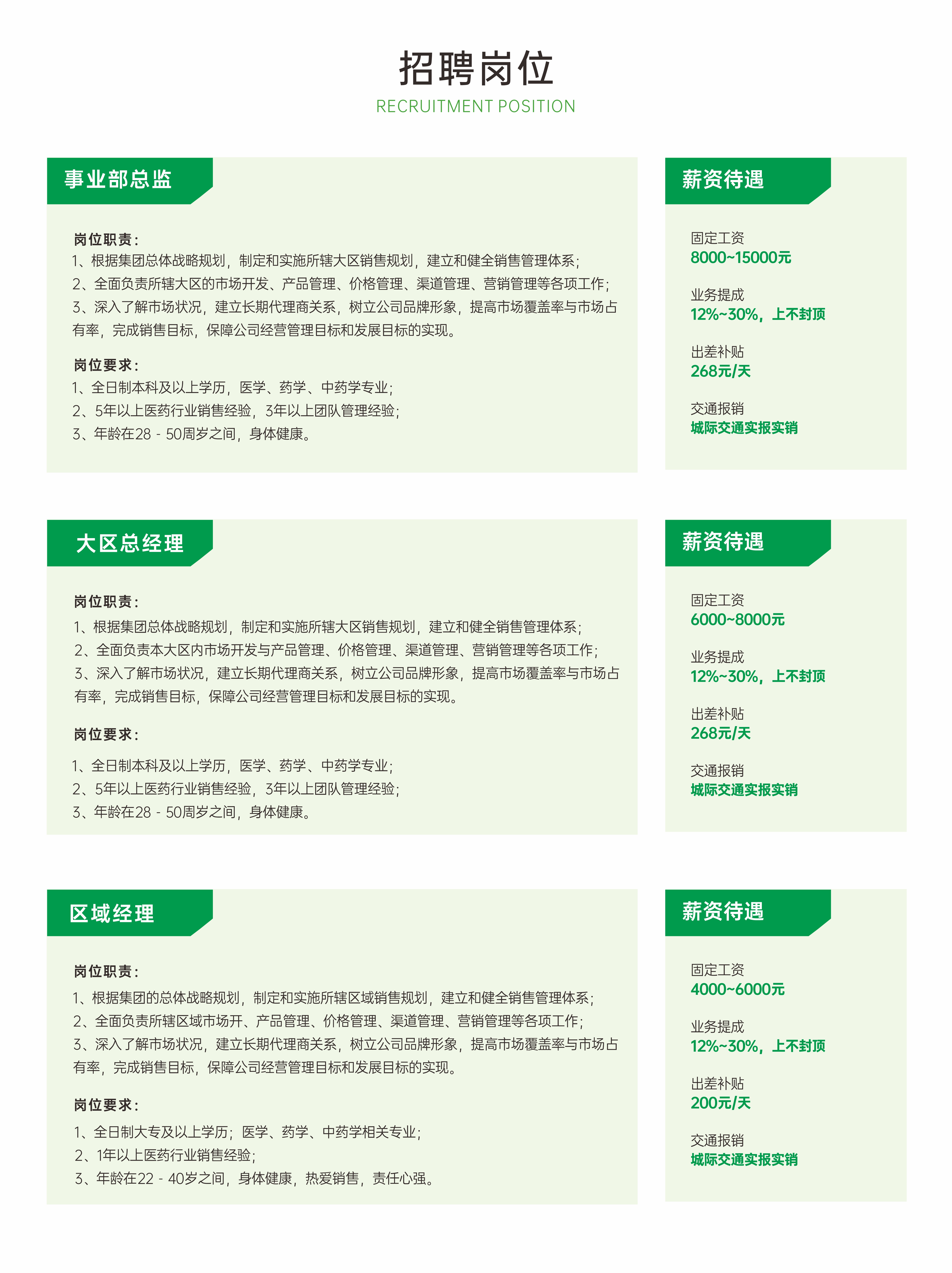 桑格尔最新招聘信息