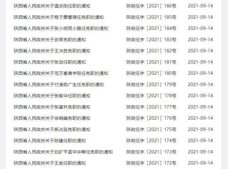 延安市最新的人事任免