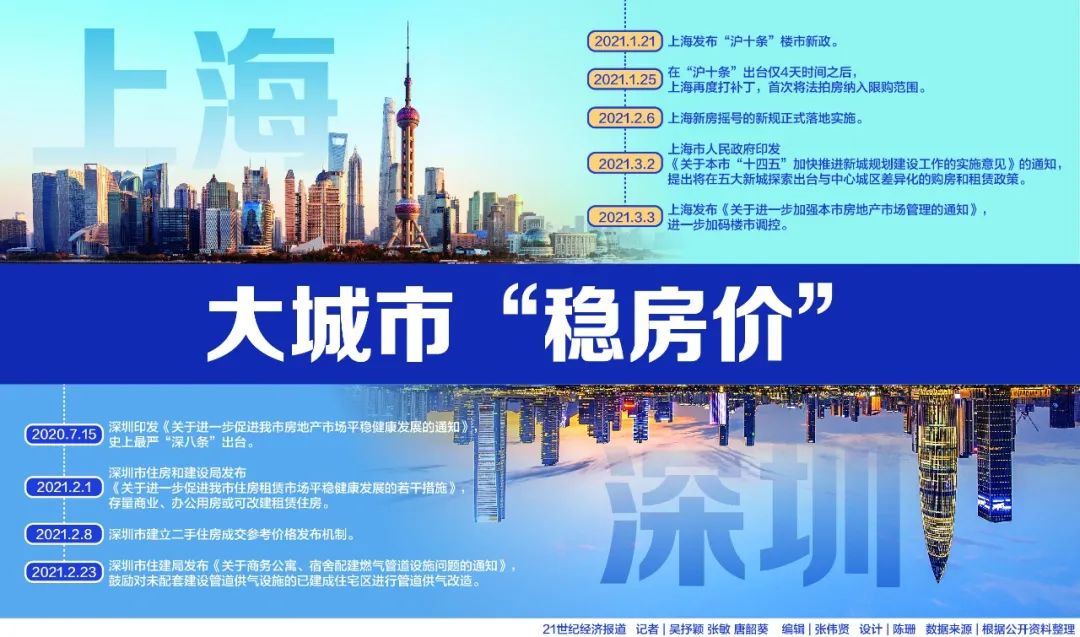 钟祥市区最新招聘信息