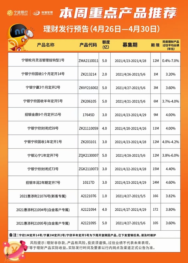 中国太平最新理财产品
