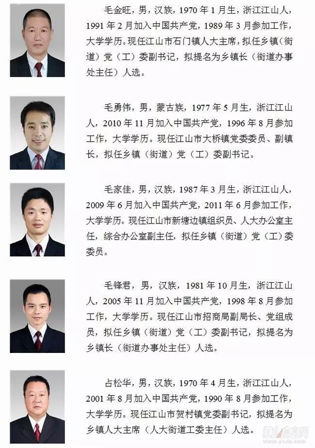 最新衢州市领导班子