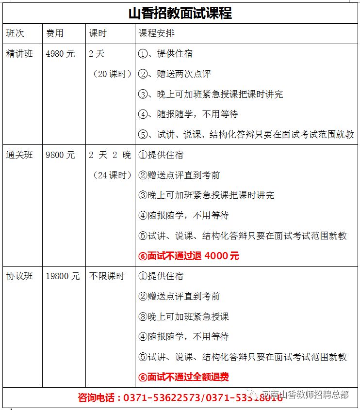 郸城教师工资最新情况