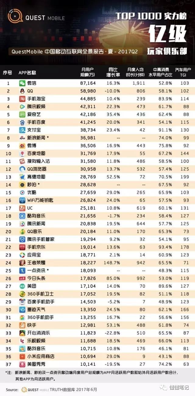 快眼官榜最新更新