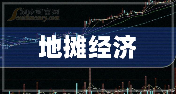 2024年最新地摊货