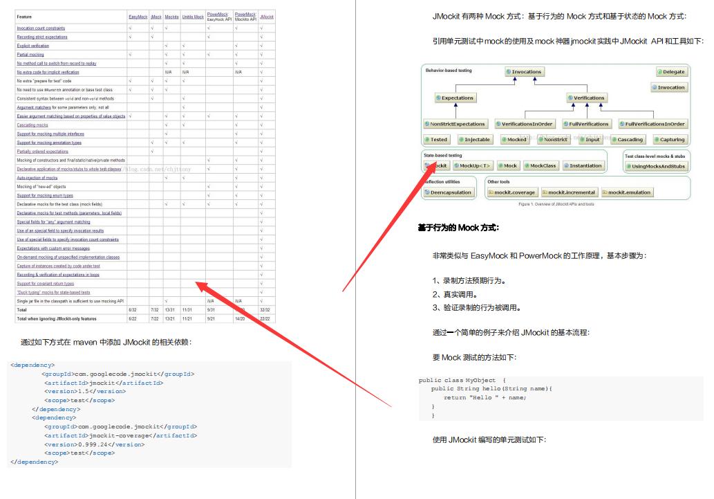 三大框架最新面试题