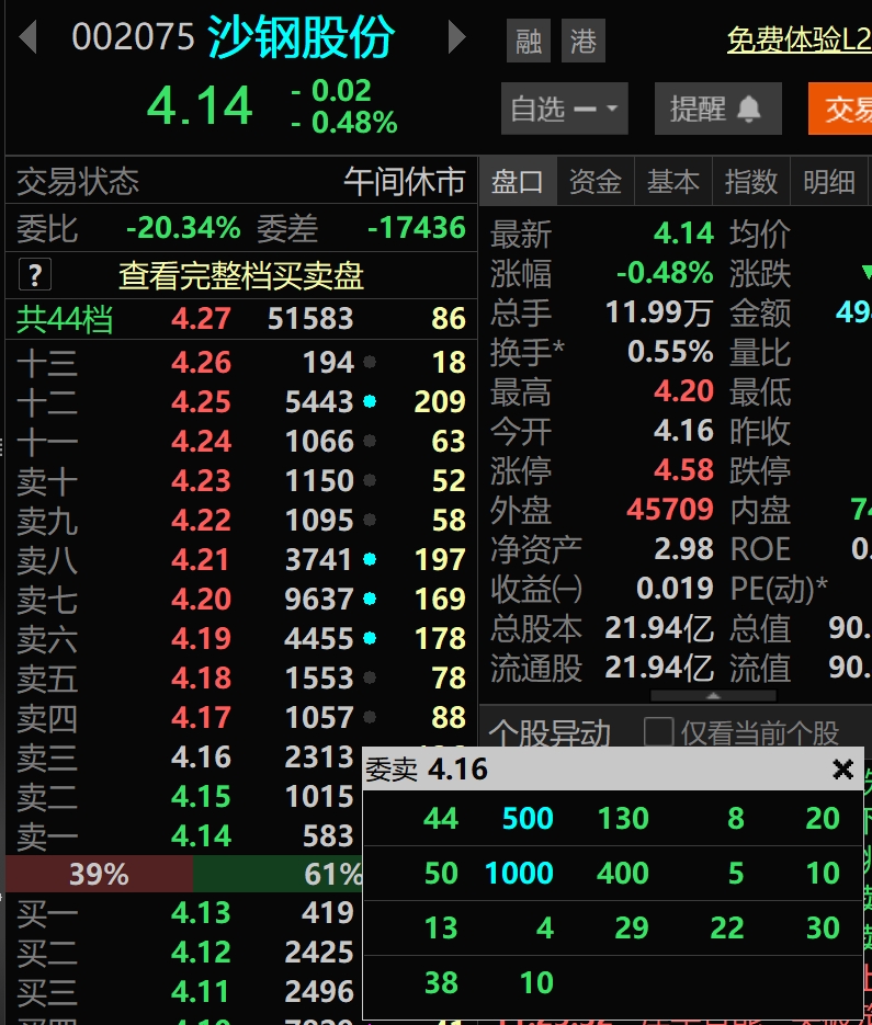 沙钢股份复牌最新公告
