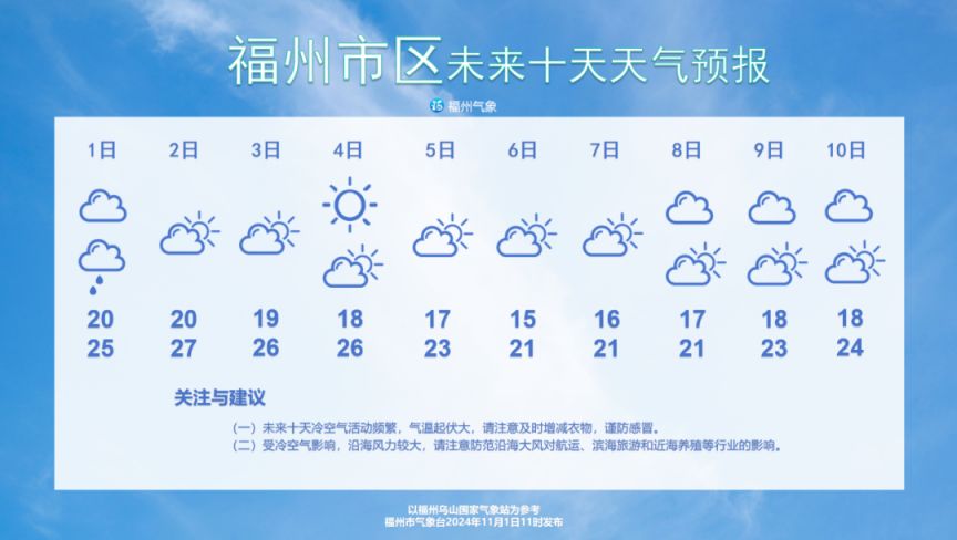 福州台风最新消息2024