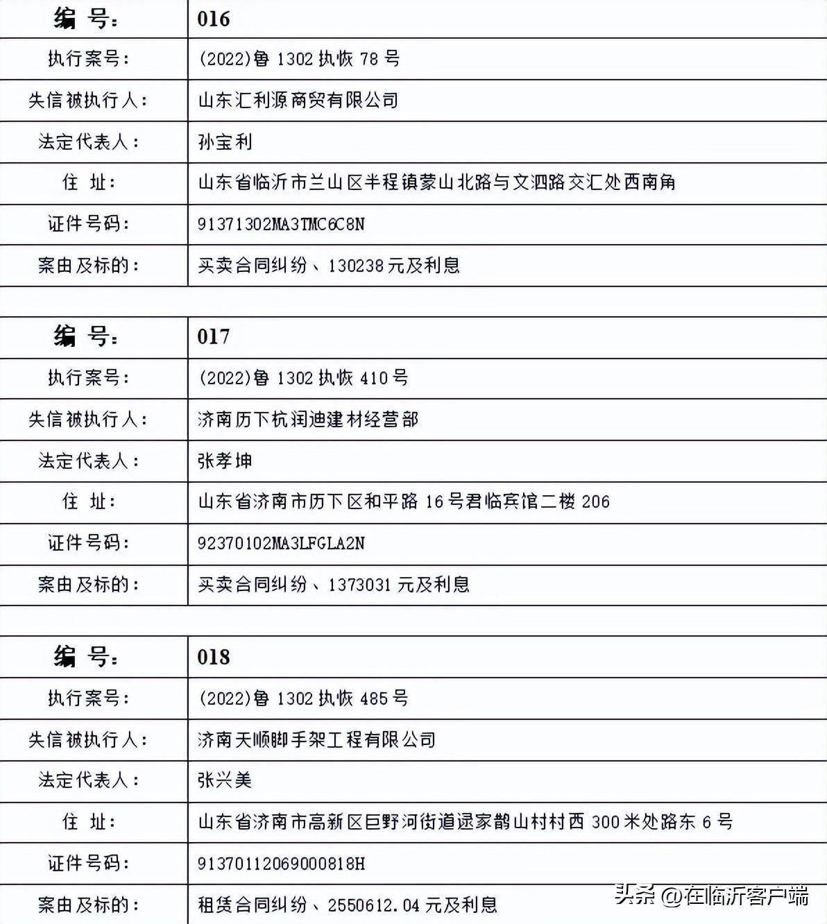 临沂最新失信黑名单人