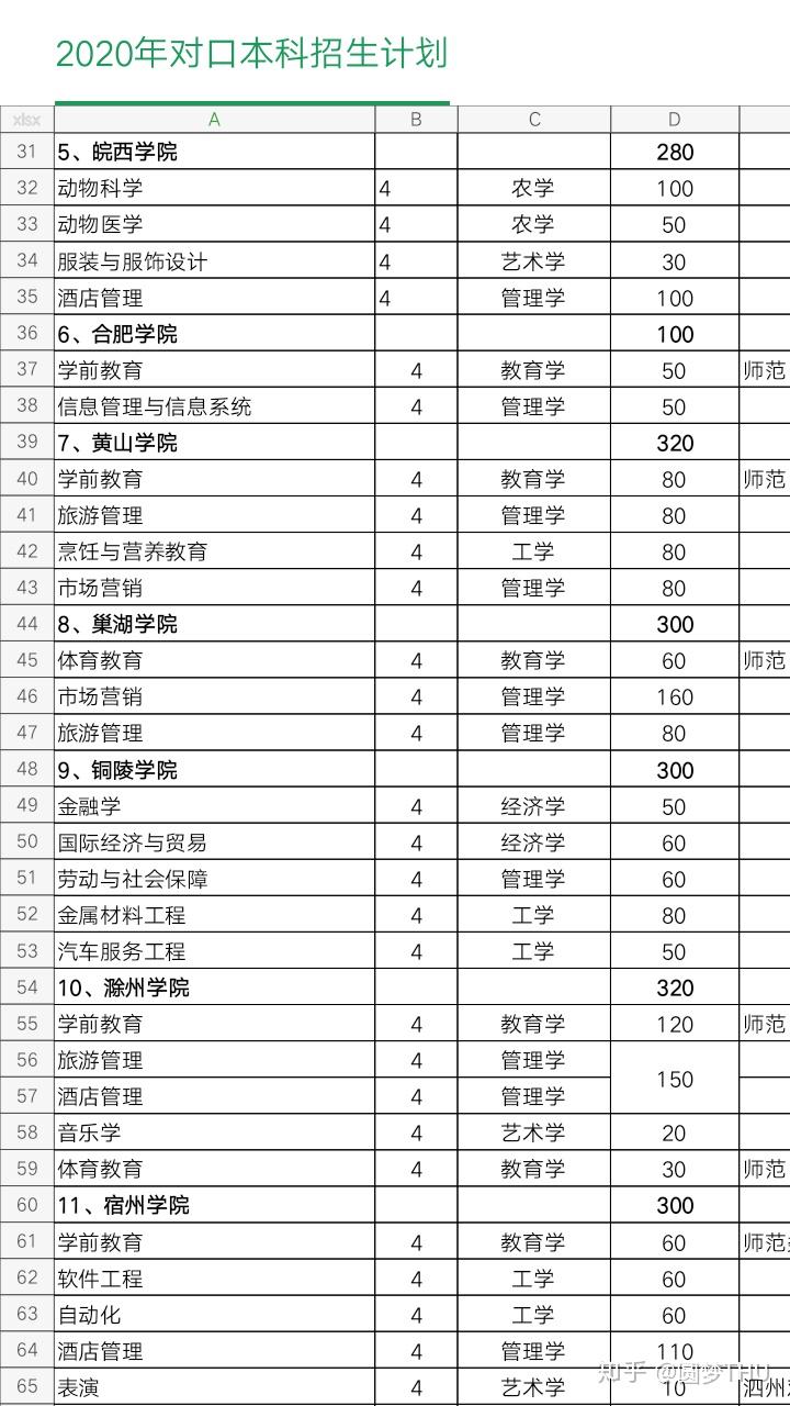 新闻头条 第394页