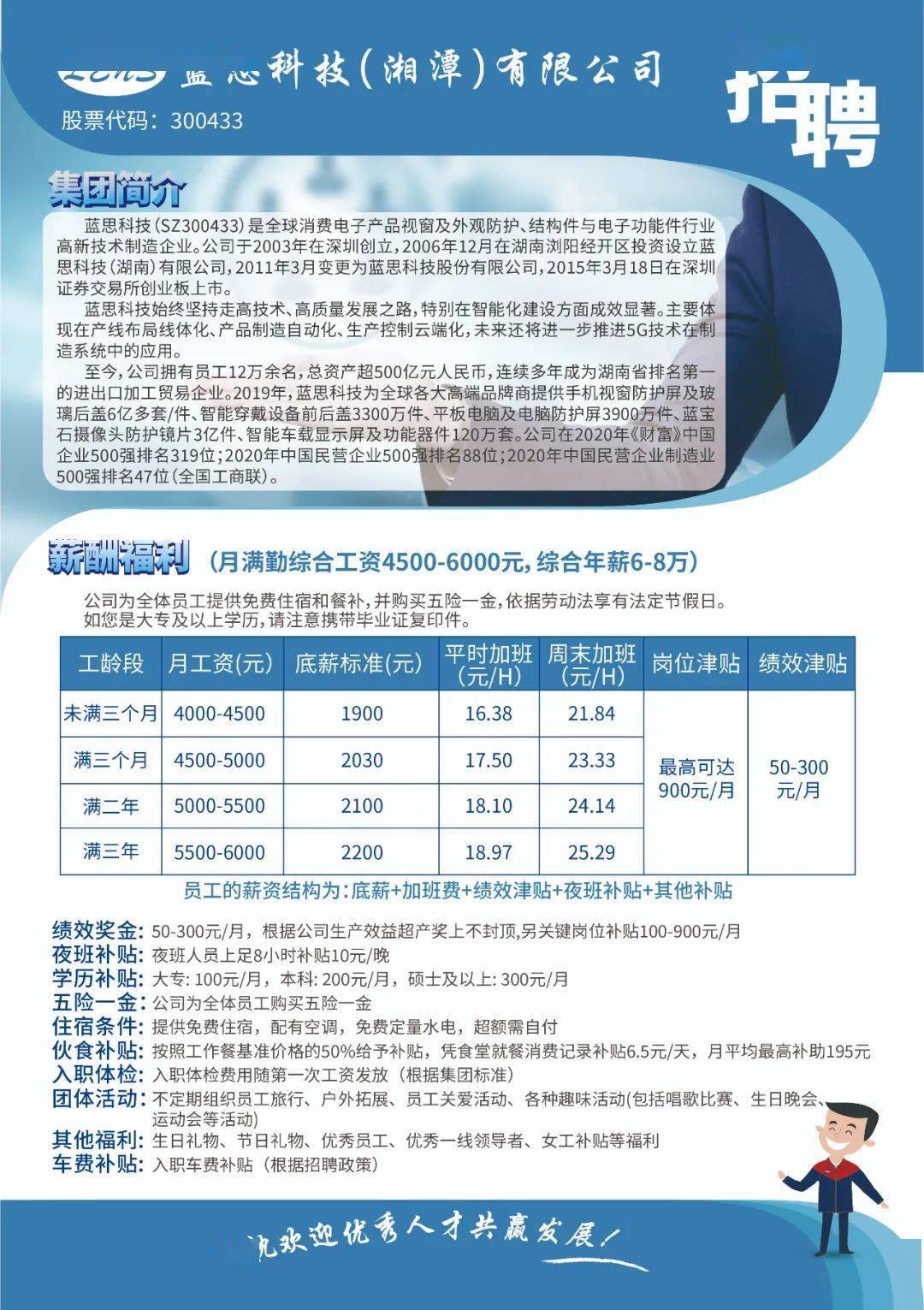 深圳蓝思科技最新招聘