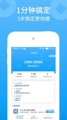 最新千元小贷口子