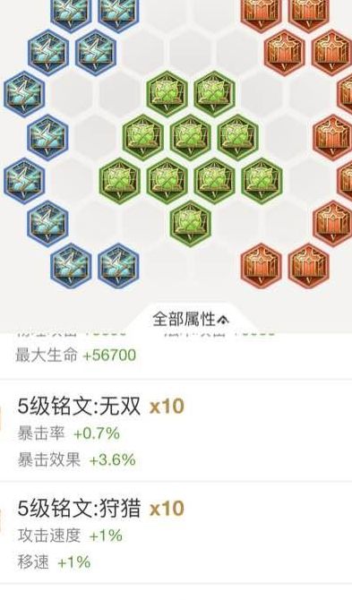 王者荣耀猴子5符文最新