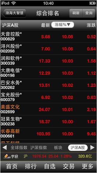 最新渤海大智慧手机版