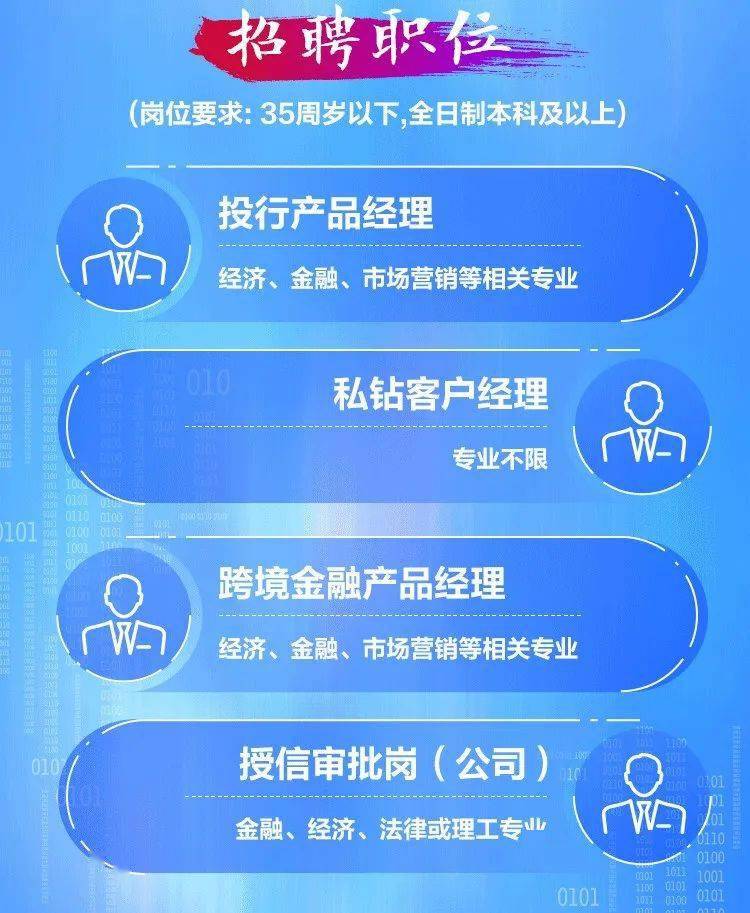 新硕网最新招聘信息