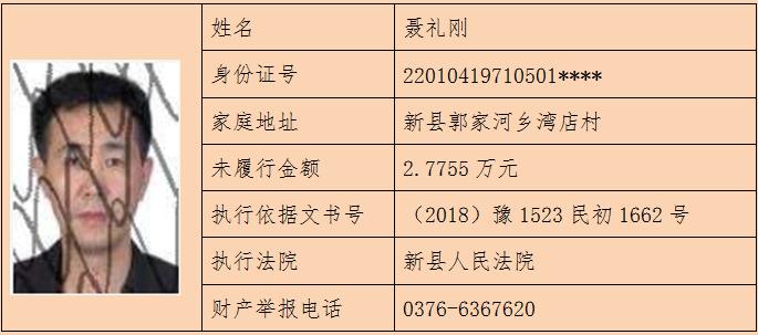 最新舞钢老赖人员名单