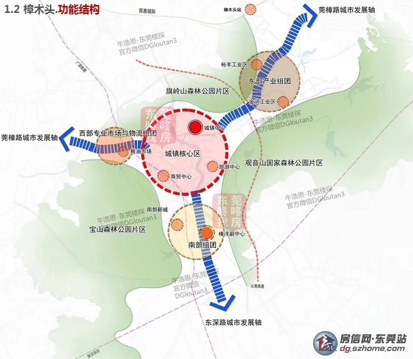 樟洋土地三旧改造最新