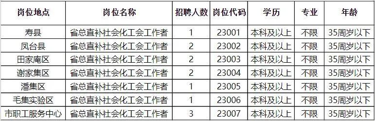 兰溪信息港最新招聘