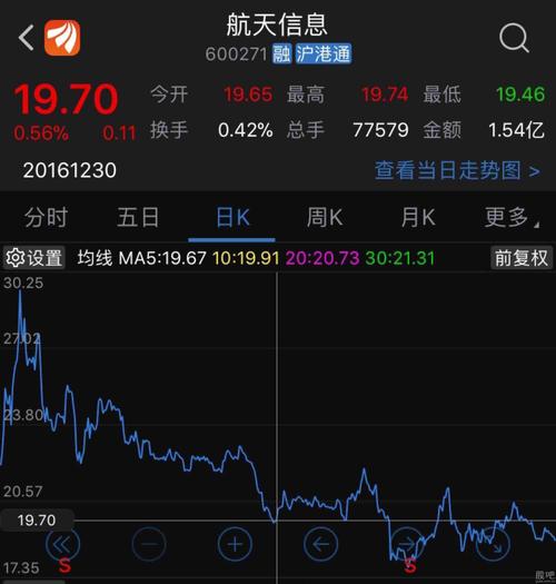 澳门香港 第385页