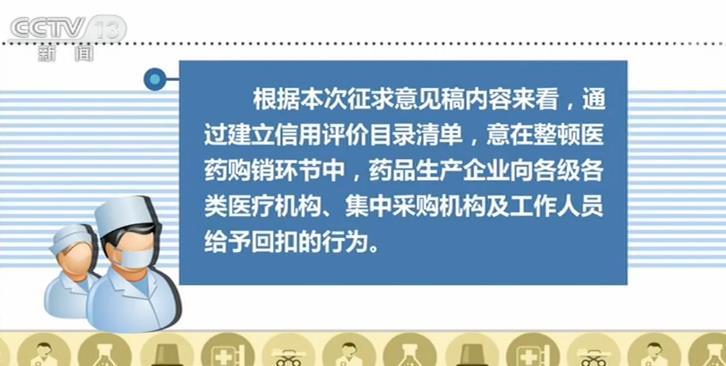 打击医药回扣最新消息