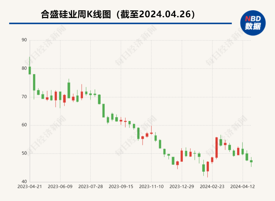 合矿股份最新消息