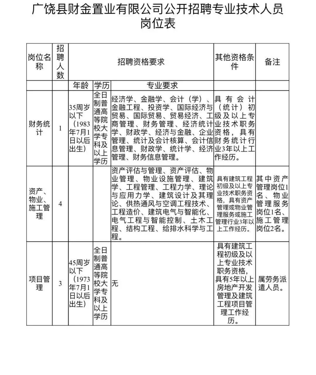 新闻头条 第380页